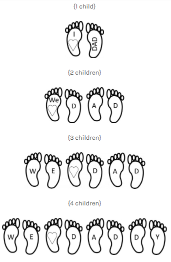 feet_photograph